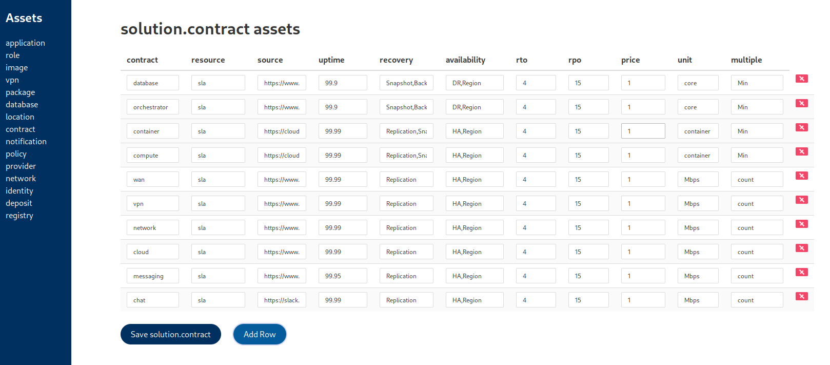 Asset Editor